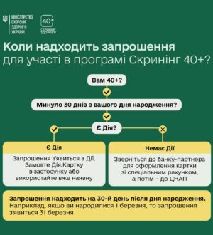 40+ (ст.2)