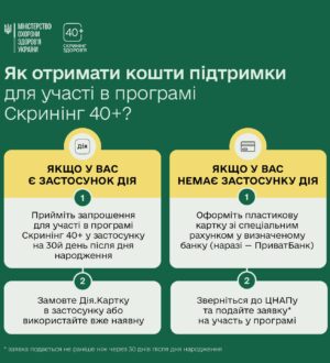 40+(ст.3)