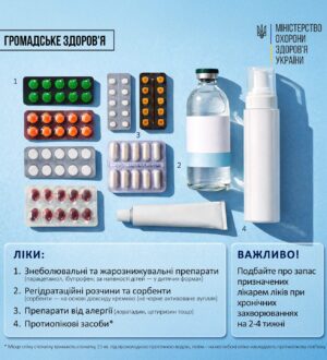 Аптечка ст. 3