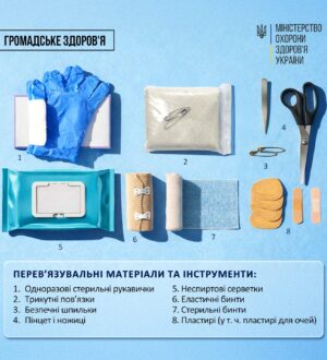 Аптечка ст.2