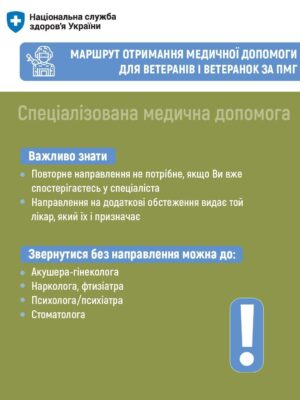 Ветерани ст.7