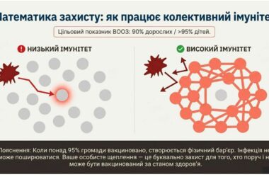 Тиждень імунізації 2026-1_page-0004