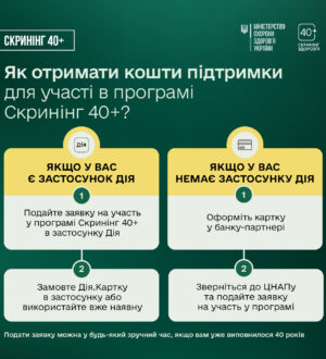 3.ф. Скринінг 40+